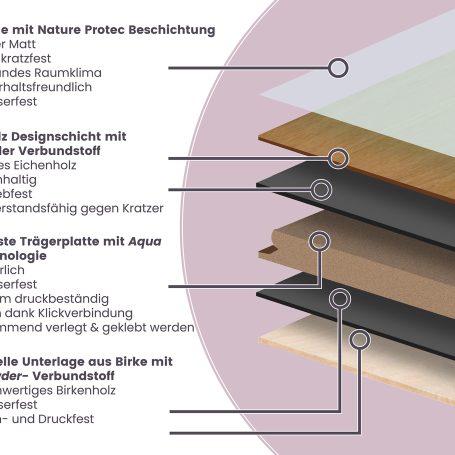 Floer-Hybrid-Holz-Boden-Kollektion-Vorteile-Von-Hybrid-Boden